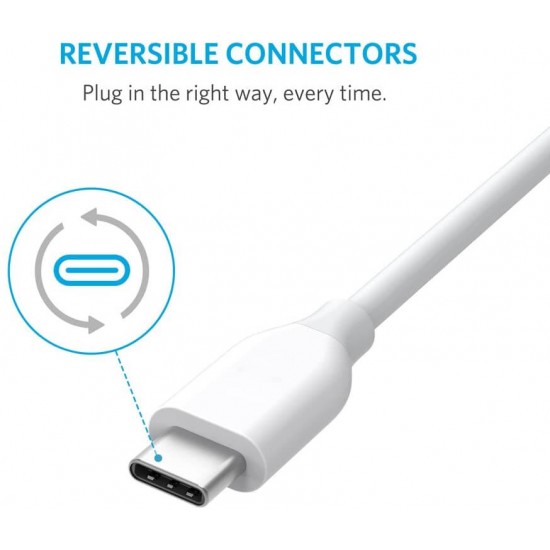 ANKER POWERLINE SELECT+ USB-C TO USB-A 6FT