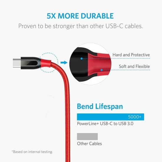 ANKER POWERLINE+ USB-C TO USB-A 3 FT UN 